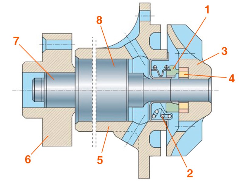 Alfa Rodamientos informa